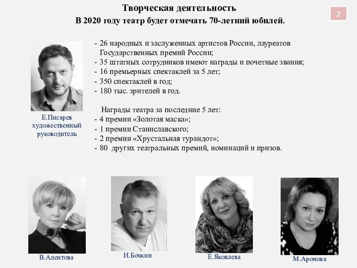 2 В.Алентова И.Бочкин 26 народных и заслуженных артистов России, лауреатов Государственных премий