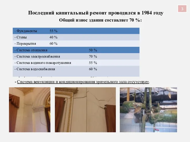 3 - Требуется модернизация технологического оборудования; Последний капитальный ремонт проводился в 1984