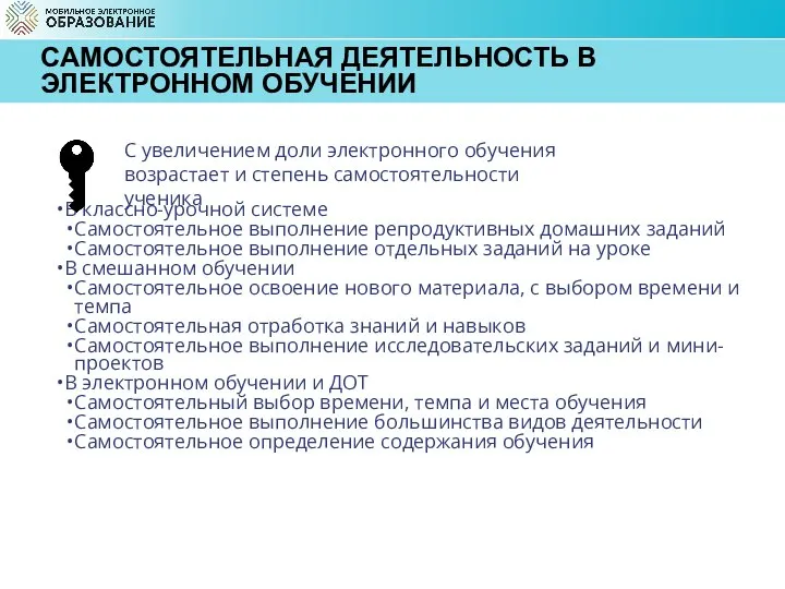 САМОСТОЯТЕЛЬНАЯ ДЕЯТЕЛЬНОСТЬ В ЭЛЕКТРОННОМ ОБУЧЕНИИ В классно-урочной системе Самостоятельное выполнение репродуктивных домашних