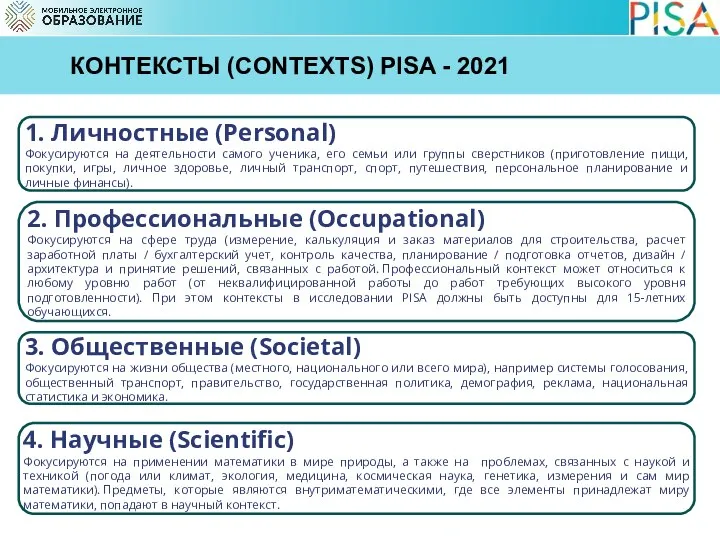 КОНТЕКСТЫ (CONTEXTS) PISA - 2021 1. Личностные (Personal) Фокусируются на деятельности самого