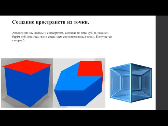 Создание пространств из точки. Аналогично мы делаем и с квадратом, создавая из