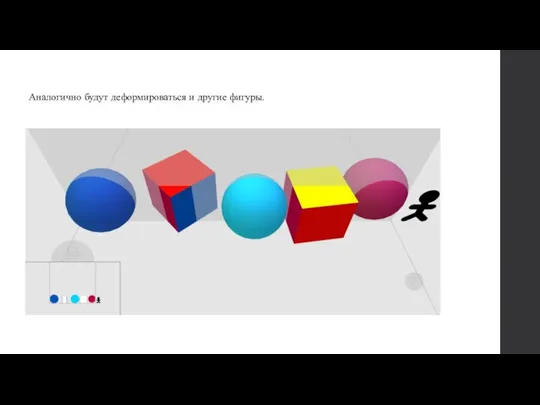 Аналогично будут деформироваться и другие фигуры.