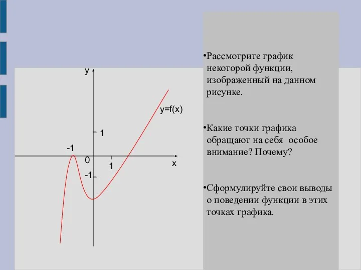 1 1 -1 0 х у -1 Рассмотрите график некоторой функции, изображенный