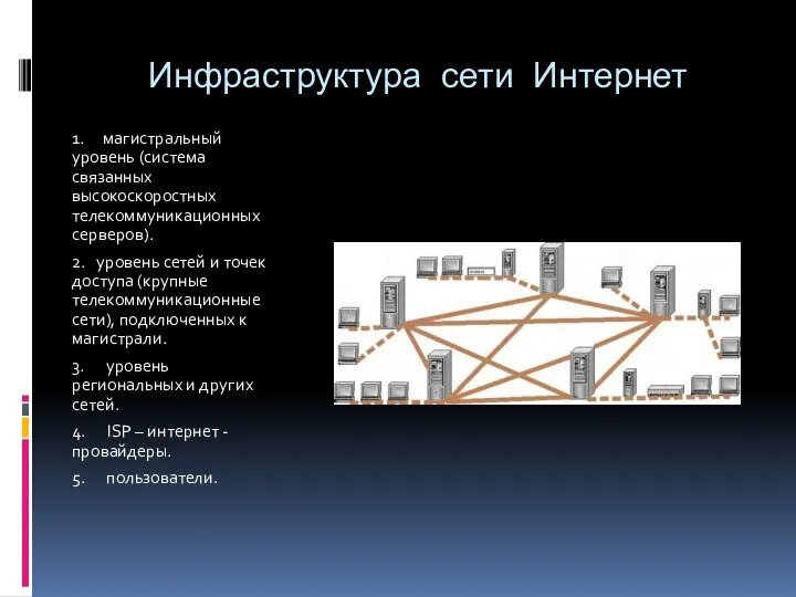 Инфраструктура сети Интернет 1. магистральный уровень (система связанных высокоскоростных телекоммуникационных серверов). 2.