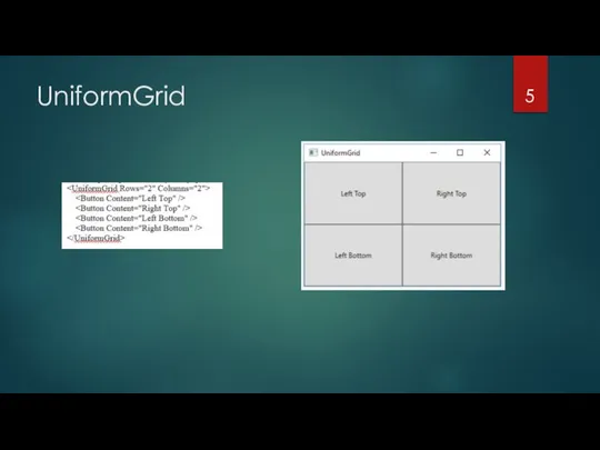 UniformGrid