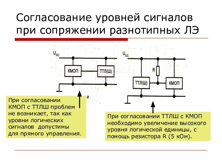 Согласование уровней сигналов при сопряжении разнотипных ЛЭ При согласовании КМОП с ТТЛШ