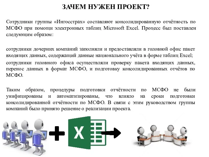 ЗАЧЕМ НУЖЕН ПРОЕКТ? Сотрудники группы «Ингосстрах» составляют консолидированную отчётность по МСФО при