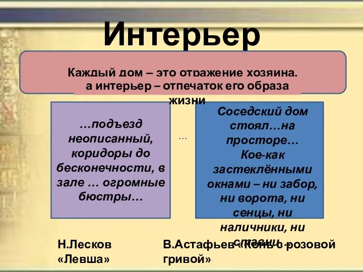 Интерьер …подъезд неописанный, коридоры до бесконечности, в зале … огромные бюстры… …