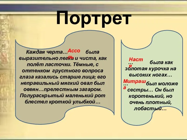 Портрет Каждая черта… была выразительно легка и чиста, как полёт ласточки. Тёмные,