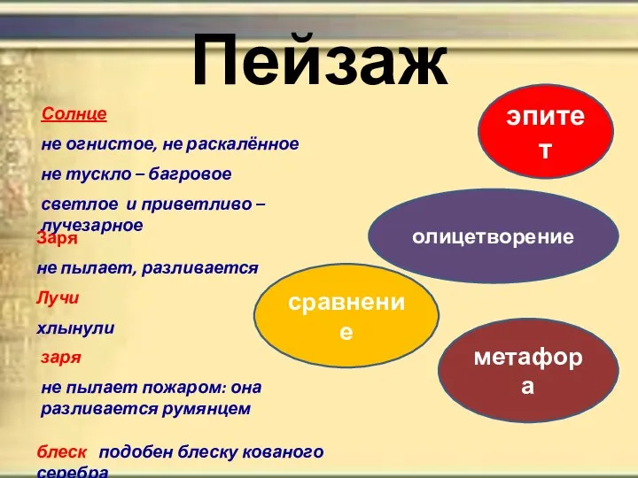 Пейзаж Солнце не огнистое, не раскалённое не тускло – багровое светлое и