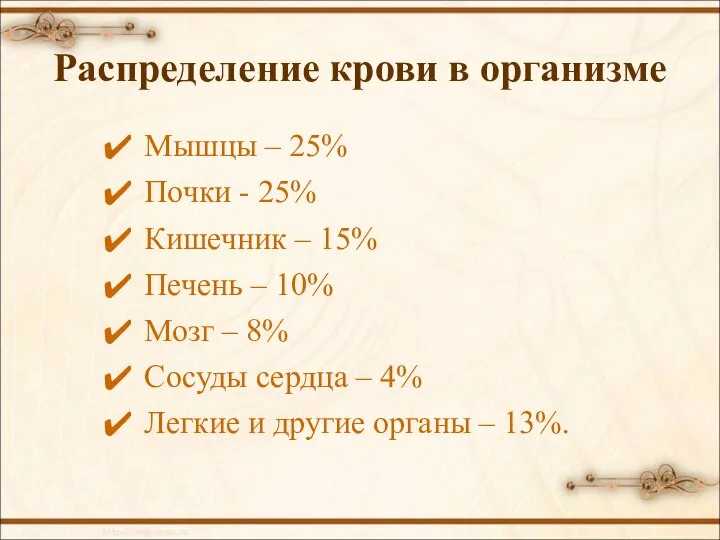 Распределение крови в организме Мышцы – 25% Почки - 25% Кишечник –