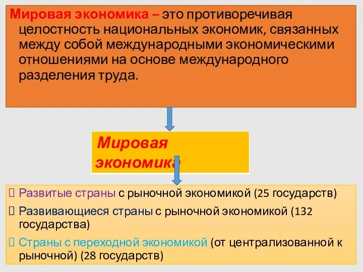 Мировая экономика – это противоречивая целостность национальных экономик, связанных между собой международными