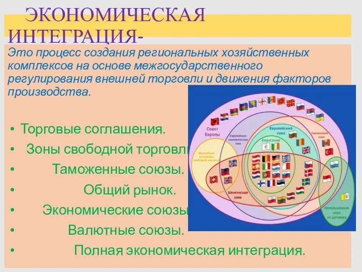 ЭКОНОМИЧЕСКАЯ ИНТЕГРАЦИЯ- Это процесс создания региональных хозяйственных комплексов на основе межгосударственного регулирования