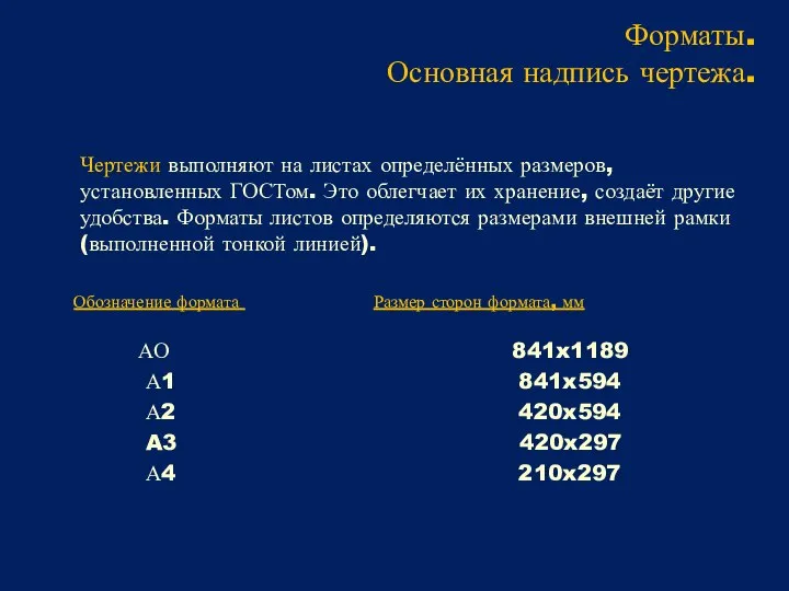 Чертежи выполняют на листах определённых размеров, установленных ГОСТом. Это облегчает их хранение,