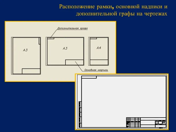 Расположение рамки, основной надписи и дополнительной графы на чертежах