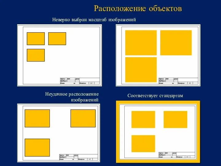 Расположение объектов Неверно выбран масштаб изображений Неудачное расположение изображений Соответствует стандартам