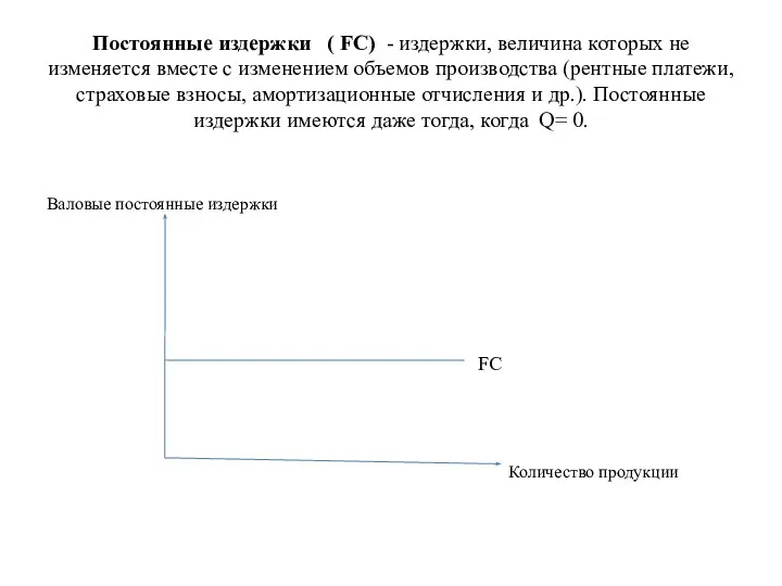 Постоянные издержки ( FC) - издержки, величина которых не изменяется вместе с