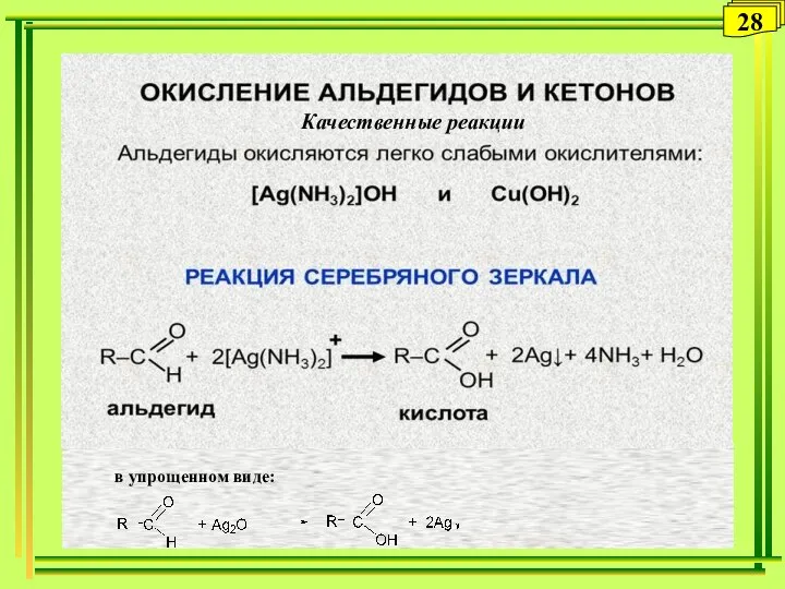 28 Качественные реакции в упрощенном виде: