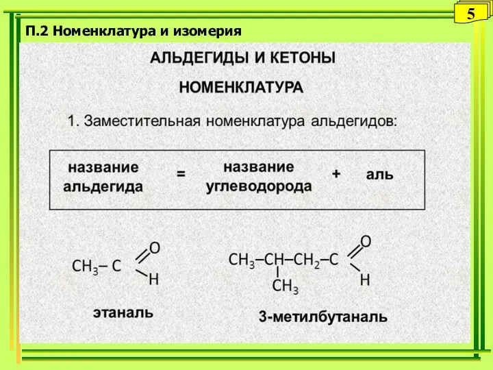 П.2 Номенклатура и изомерия 5