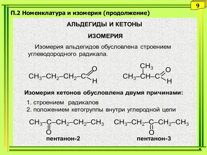 П.2 Номенклатура и изомерия (продолжение) 9