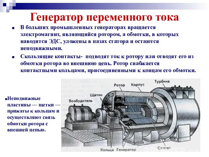 Генератор переменного тока В больших промышленных генераторах вращается электромагнит, являющийся ротором, а