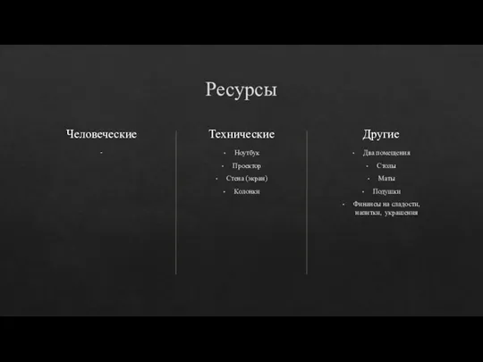 Ресурсы Человеческие - Технические Ноутбук Проектор Стена (экран) Колонки Другие Два помещения