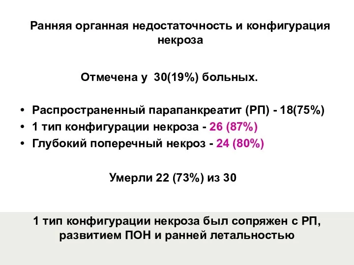 Ранняя органная недостаточность и конфигурация некроза Отмечена у 30(19%) больных. Распространенный парапанкреатит