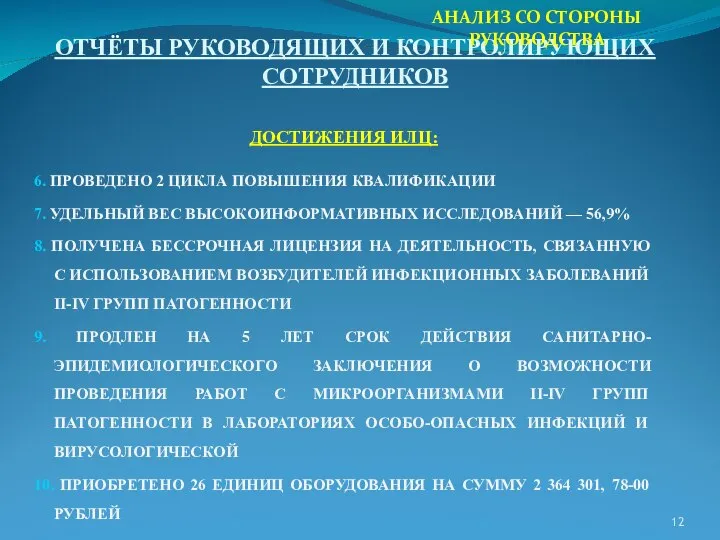 ОТЧЁТЫ РУКОВОДЯЩИХ И КОНТРОЛИРУЮЩИХ СОТРУДНИКОВ ДОСТИЖЕНИЯ ИЛЦ: 6. ПРОВЕДЕНО 2 ЦИКЛА ПОВЫШЕНИЯ