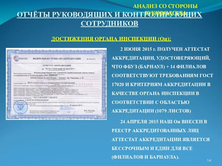 ОТЧЁТЫ РУКОВОДЯЩИХ И КОНТРОЛИРУЮЩИХ СОТРУДНИКОВ ДОСТИЖЕНИЯ ОРГАНА ИНСПЕКЦИИ (Ои): 2 ИЮНЯ 2015