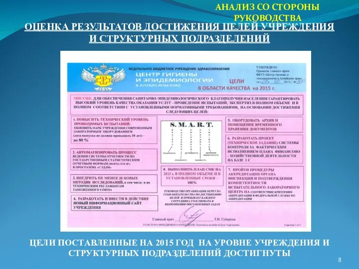 АНАЛИЗ СО СТОРОНЫ РУКОВОДСТВА ОЦЕНКА РЕЗУЛЬТАТОВ ДОСТИЖЕНИЯ ЦЕЛЕЙ УЧРЕЖДЕНИЯ И СТРУКТУРНЫХ ПОДРАЗДЕЛЕНИЙ