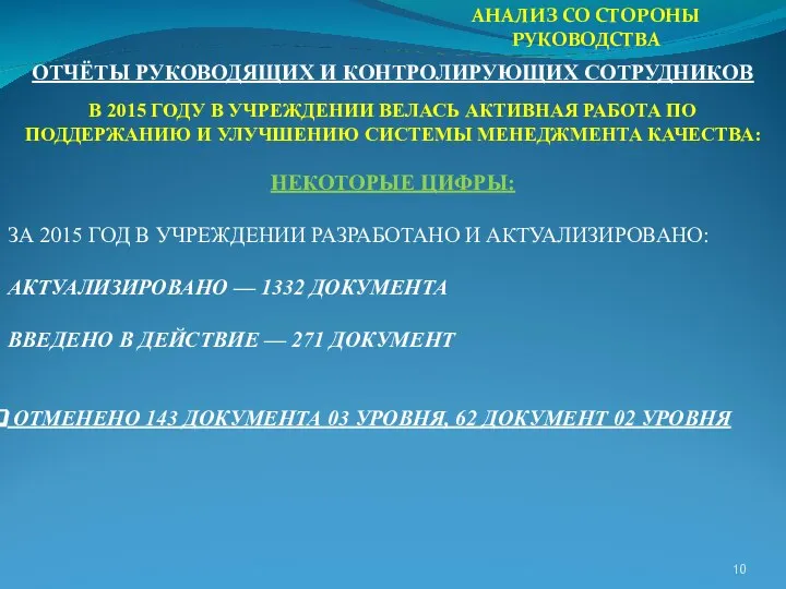 АНАЛИЗ СО СТОРОНЫ РУКОВОДСТВА ОТЧЁТЫ РУКОВОДЯЩИХ И КОНТРОЛИРУЮЩИХ СОТРУДНИКОВ В 2015 ГОДУ