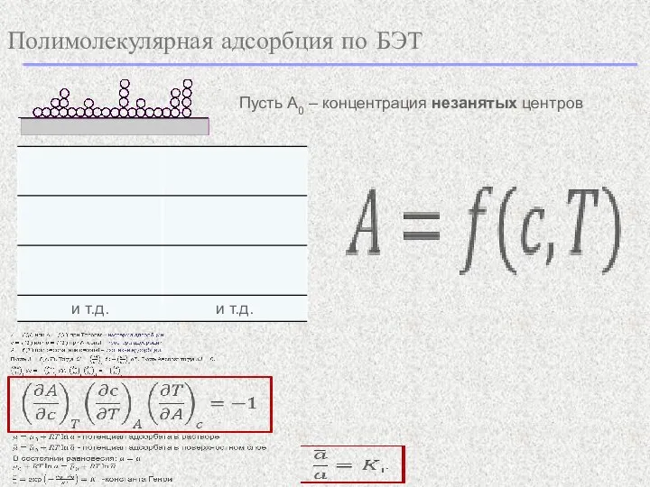 Полимолекулярная адсорбция по БЭТ Пусть A0 – концентрация незанятых центров