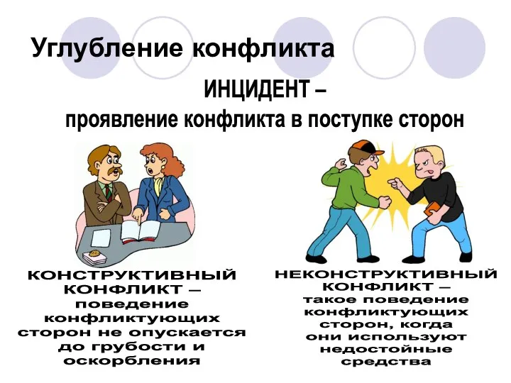 Углубление конфликта ИНЦИДЕНТ – проявление конфликта в поступке сторон КОНСТРУКТИВНЫЙ КОНФЛИКТ –