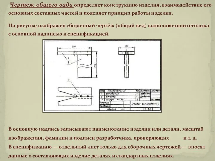 Чертеж общего вида определяет конструкцию изделия, взаимодействие его основных составных частей и