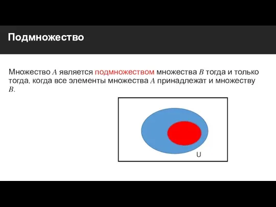 Подмножество Множество ? является подмножеством множества ? тогда и только тогда, когда