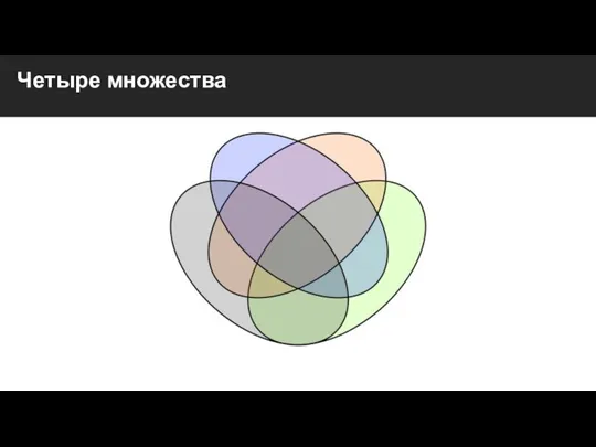 Четыре множества