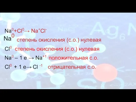 Na0+Cl0→ Na+Cl- степень окисления (с.о.) нулевая Cl0 степень окисления (с.о.) нулевая Na0