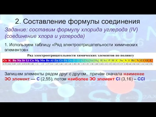 2. Составление формулы соединения Задание: составим формулу хлорида углерода (IV) (соединение хлора