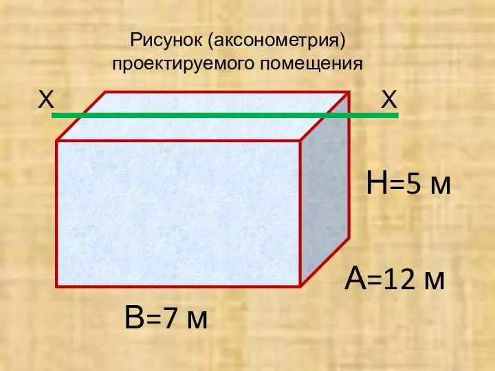 А=12 м Н=5 м В=7 м Рисунок (аксонометрия) проектируемого помещения Х Х