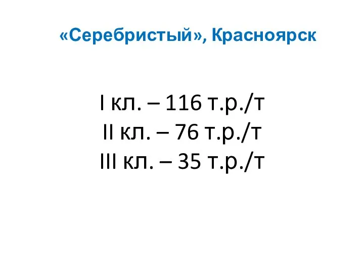 I кл. – 116 т.р./т II кл. – 76 т.р./т III кл.