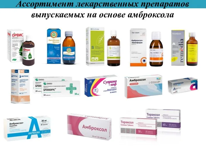 Ассортимент лекарственных препаратов выпускаемых на основе амброксола