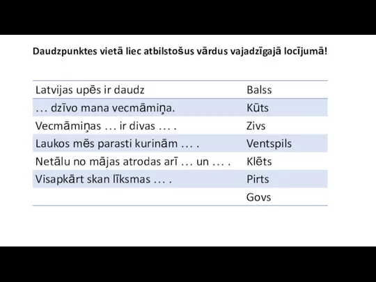 Daudzpunktes vietā liec atbilstošus vārdus vajadzīgajā locījumā!