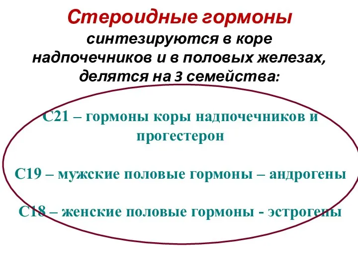 Стероидные гормоны синтезируются в коре надпочечников и в половых железах, делятся на