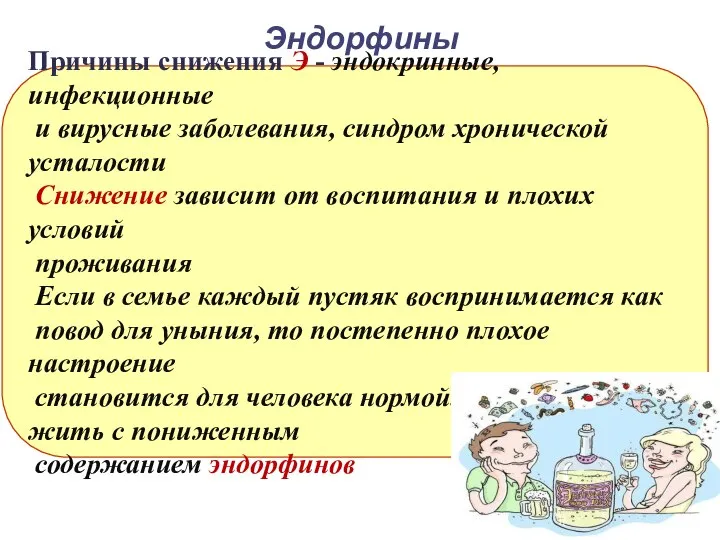 Эндорфины Причины снижения Э - эндокринные, инфекционные и вирусные заболевания, синдром хронической