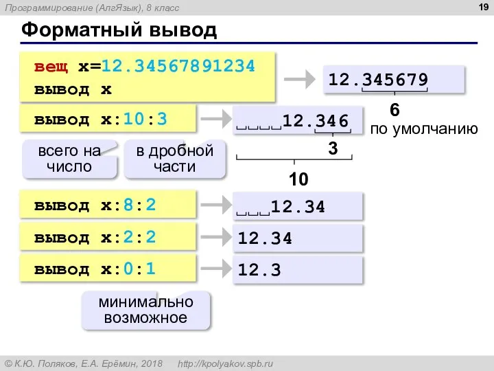Форматный вывод вещ x=12.34567891234 вывод x 12.345679 6 по умолчанию вывод x:10:3
