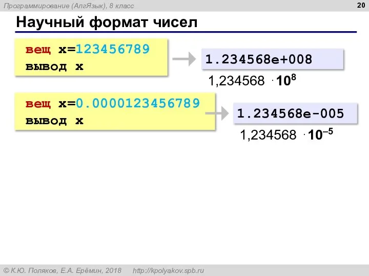 Научный формат чисел вещ x=123456789 вывод x 1.234568e+008 1,234568 ⋅108 вещ x=0.0000123456789