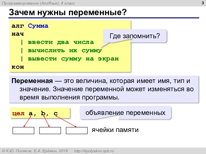 Зачем нужны переменные? алг Сумма нач | ввести два числа | вычислить