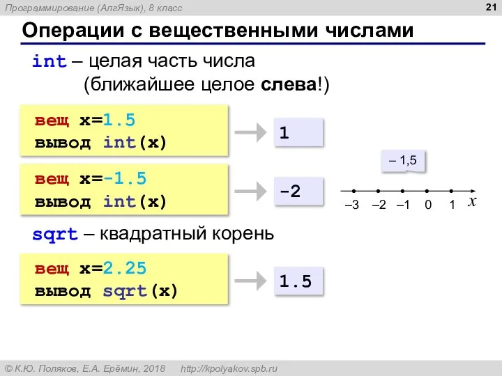 Операции с вещественными числами вещ x=1.5 вывод int(x) int – целая часть