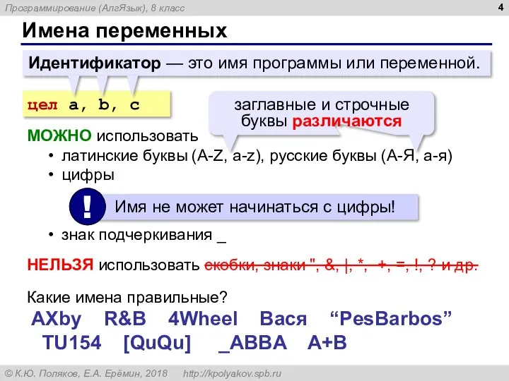 Имена переменных Идентификатор — это имя программы или переменной. цел a, b,