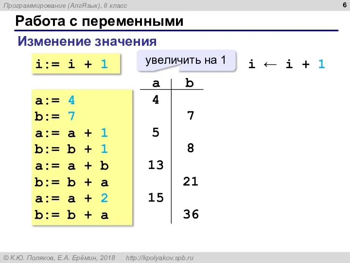 Работа с переменными Изменение значения i:= i + 1 увеличить на 1